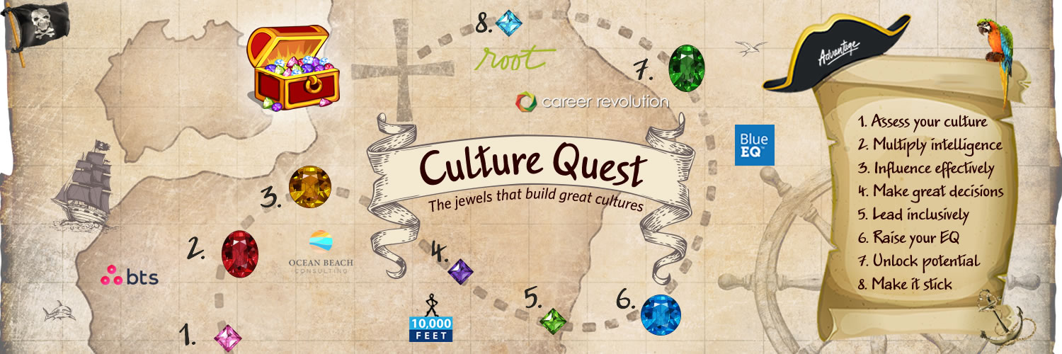 Culture Quest - The jewels that build great cultures