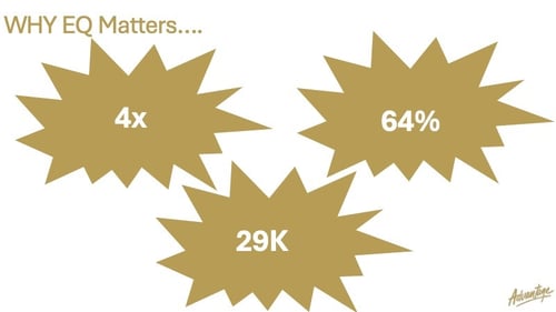 why-EQ-matters